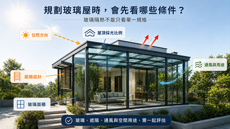 冠亨鋼鋁規劃玻璃屋時,會先看哪些條件?